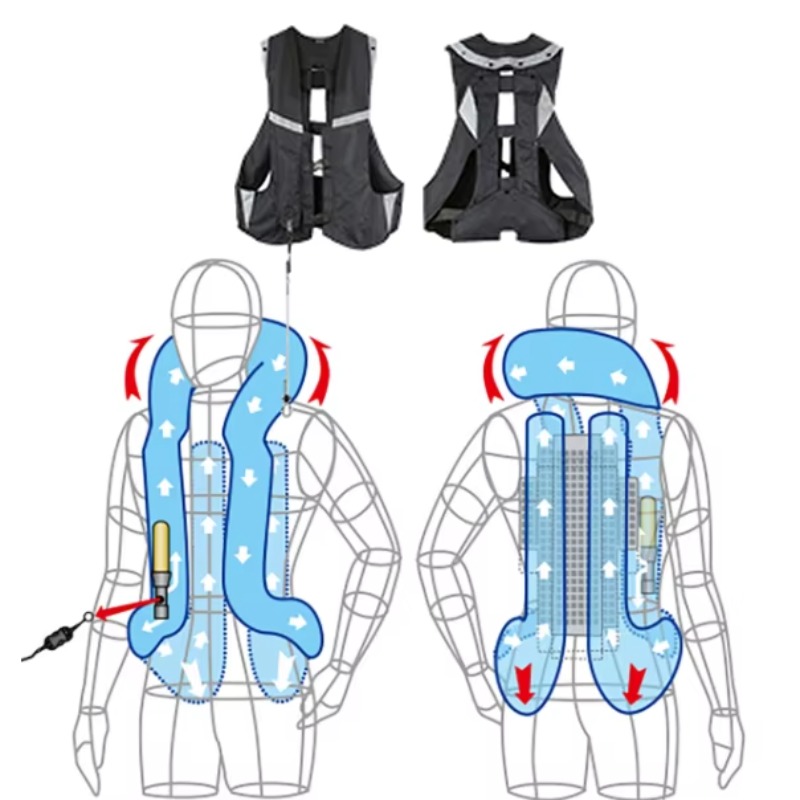 Colete de Proteção para Motoci - Motorcycle Gear With Airbag avaliação e preço